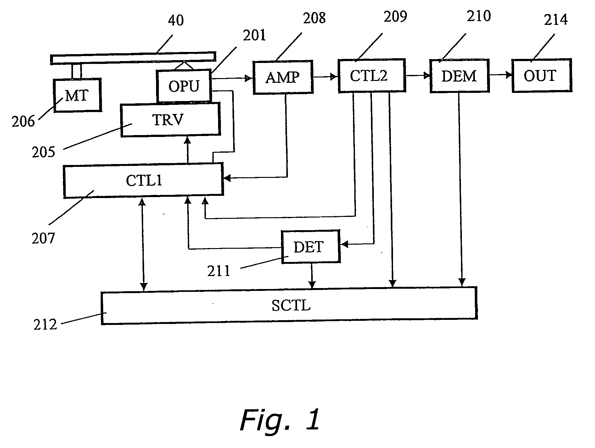 Optical information device and information recording and reproduction device