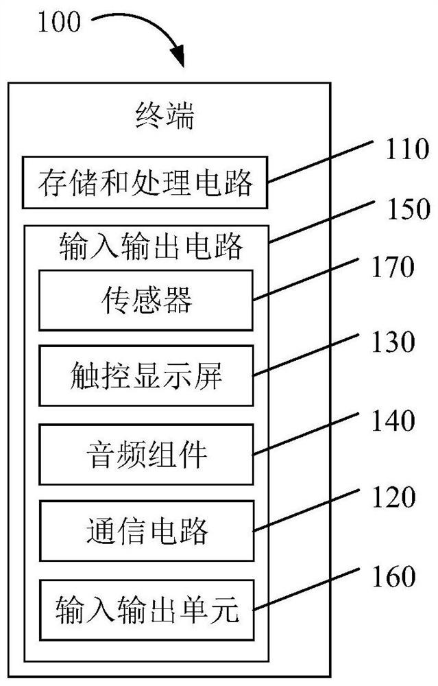 Message processing method of live broadcast room and related product