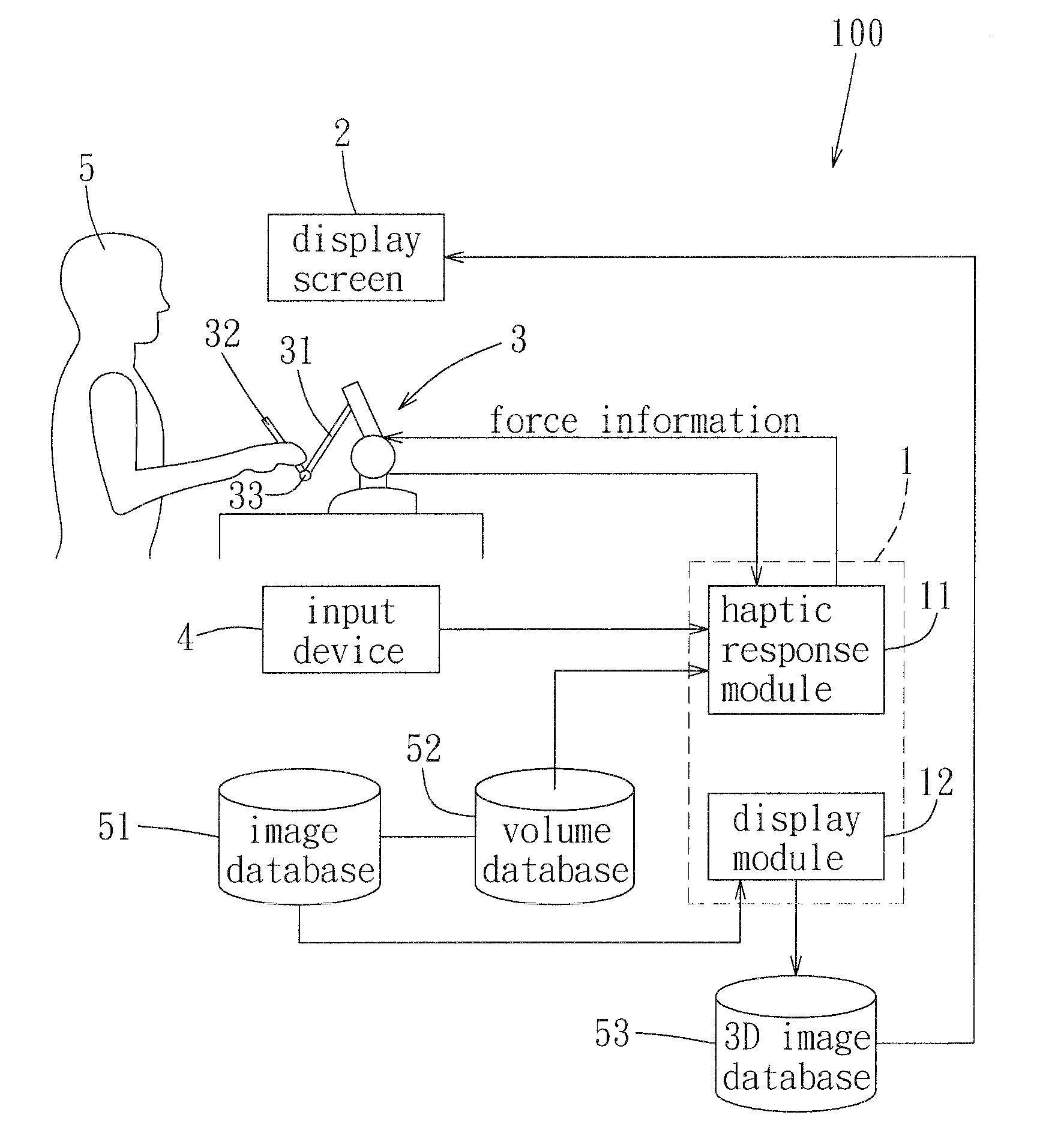 Method for Generating Real-Time Haptic Response Information for a Haptic Simulating Device
