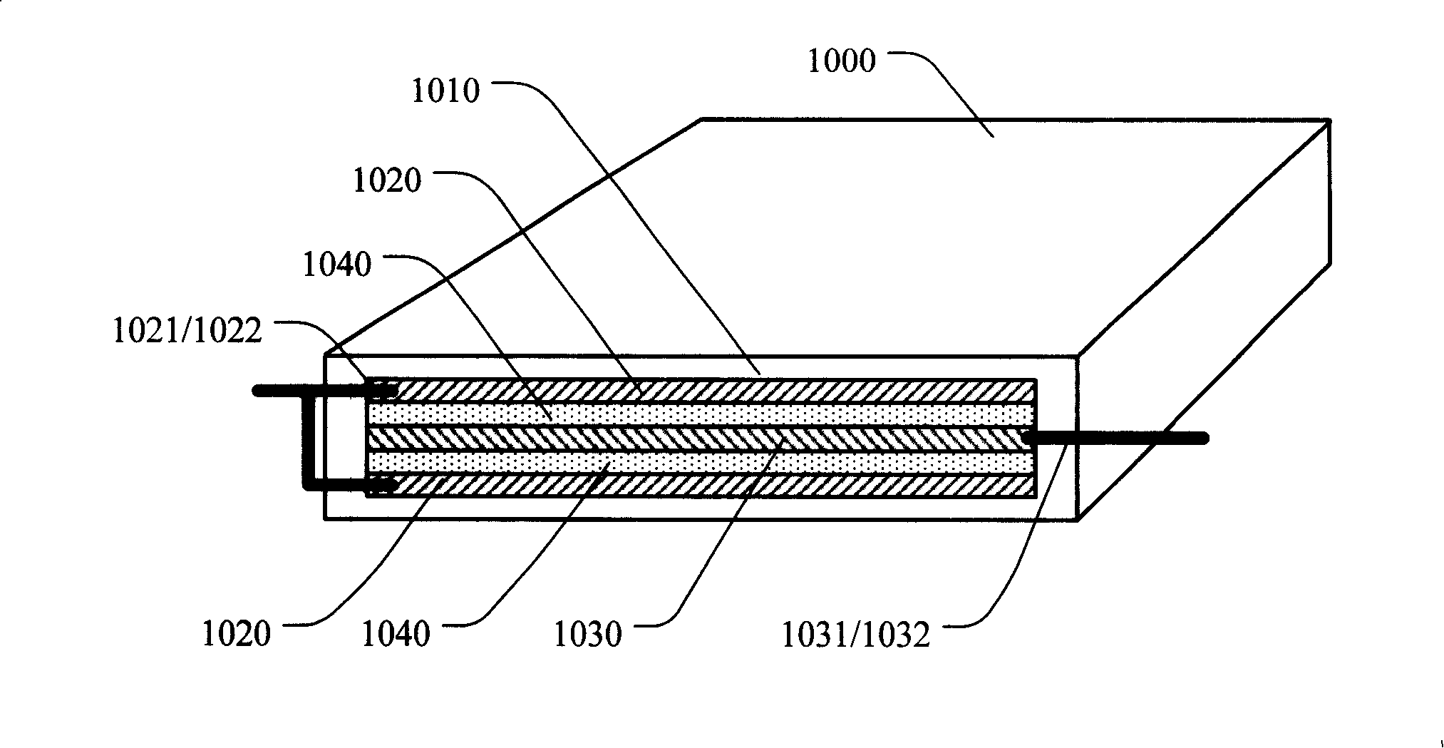 Flexible photovoltaic battery and method of manufacturing the same