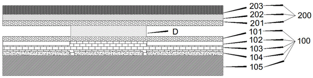 Radio frequency switch device based on electrowetting driving principle and preparation method thereof