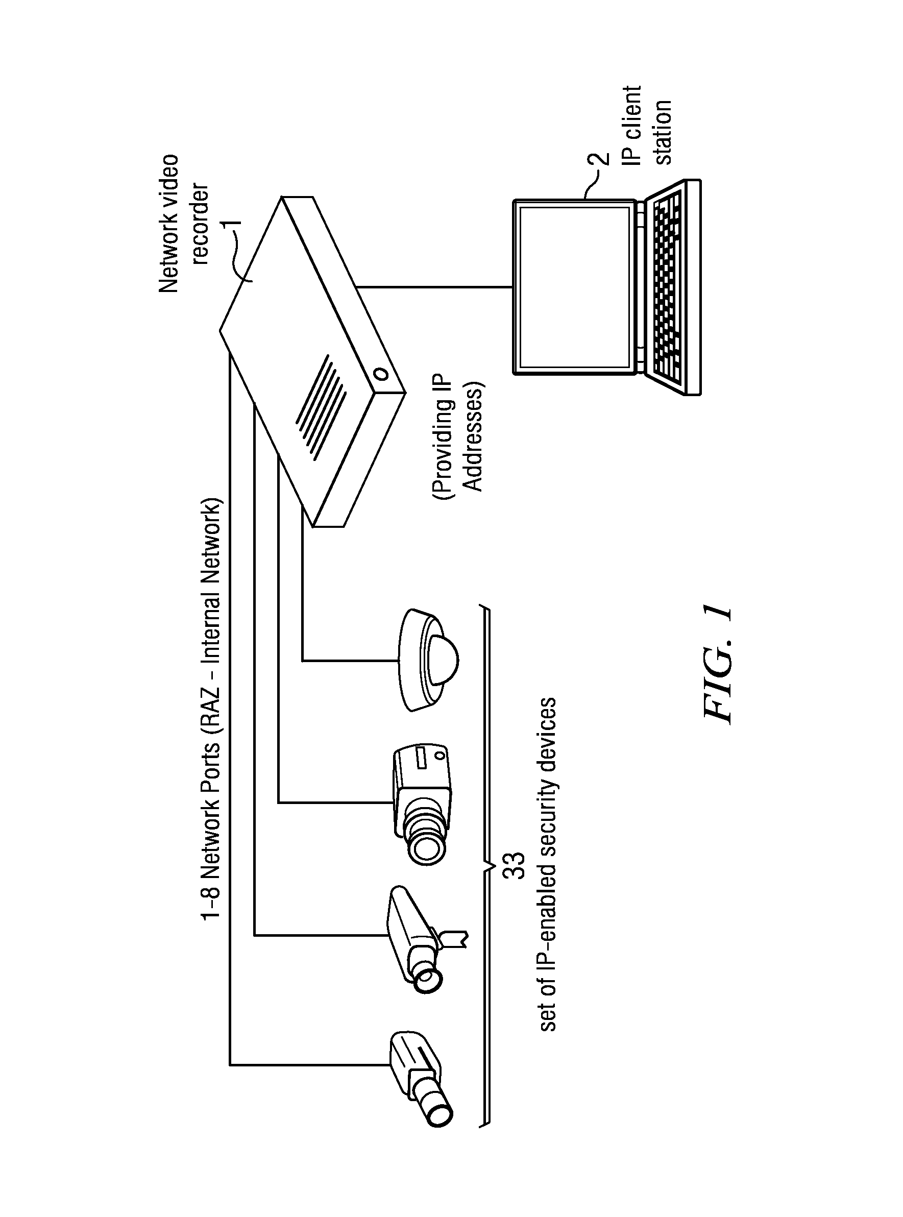 Network video recorder system