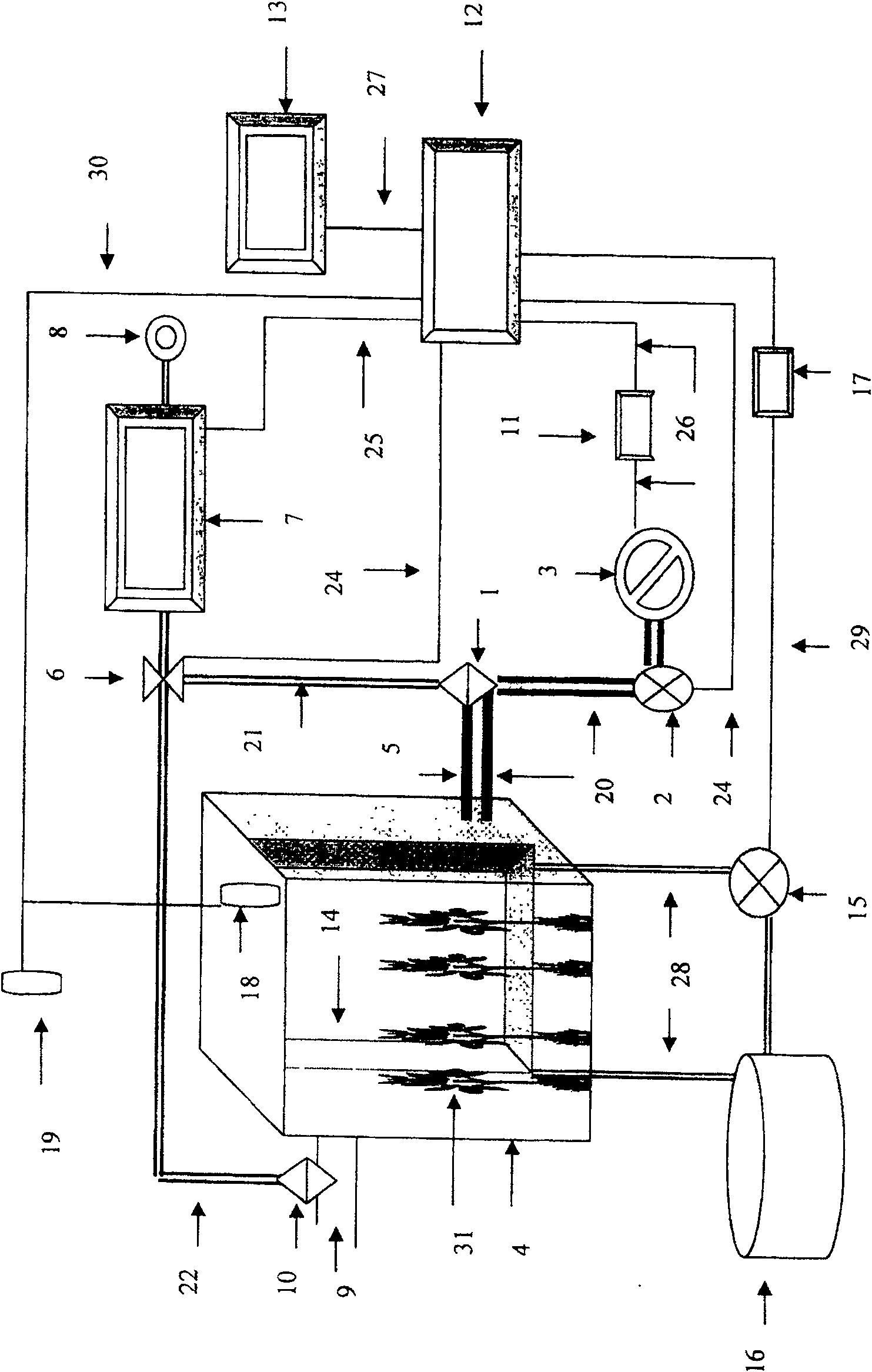 Apparatus and method for detecting capability of releasing/mounting COx by land ecosystem