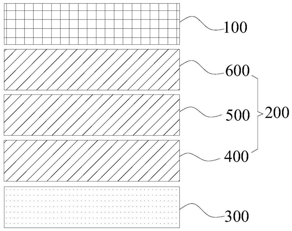 Decorative sheet and manufacturing method