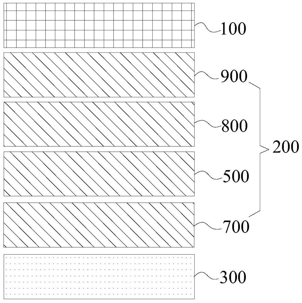 Decorative sheet and manufacturing method