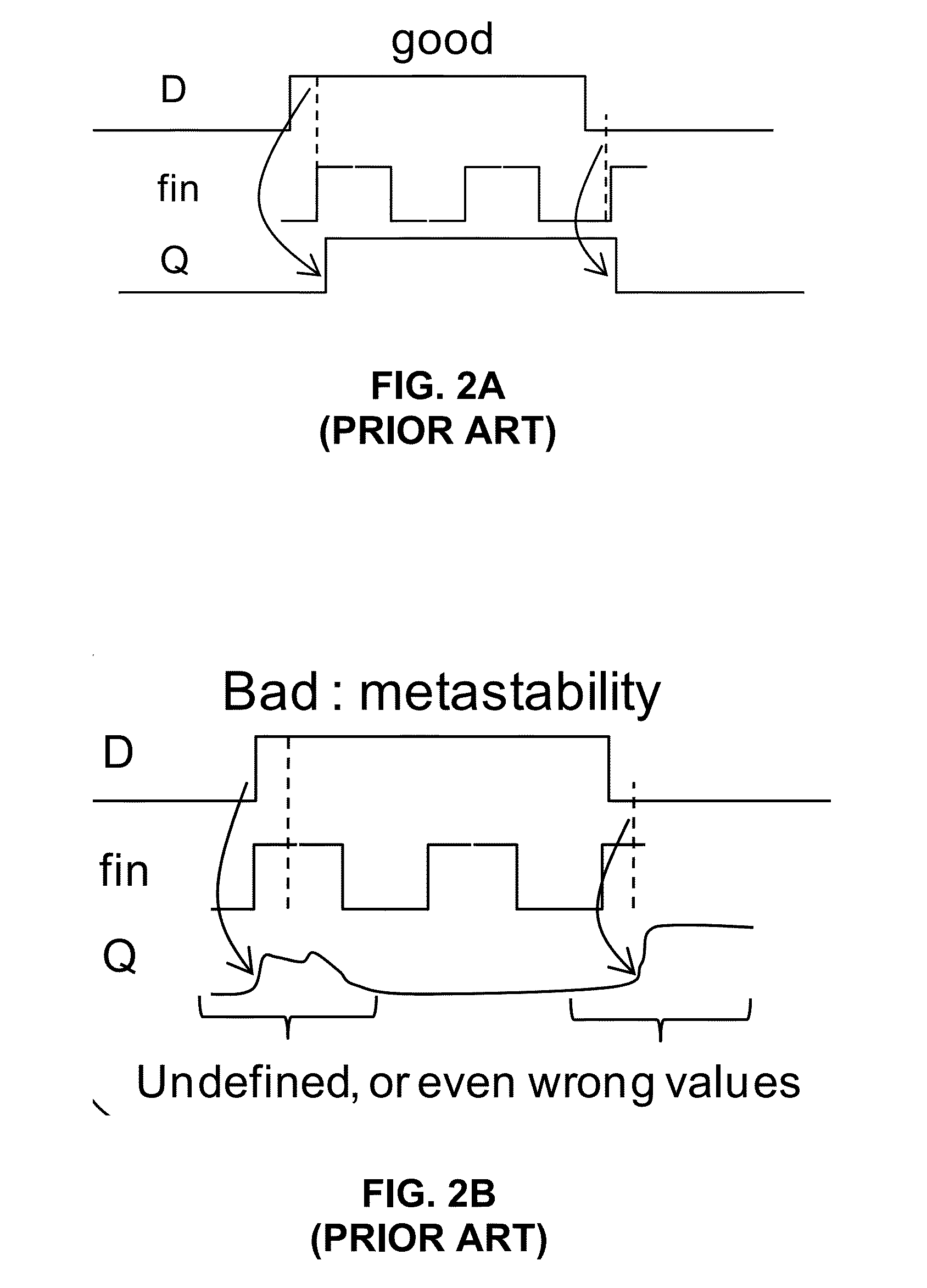 Local oscillator signal generation