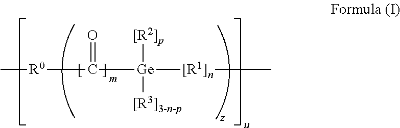 Polymerizable compositions with initiators containing several Ge atoms