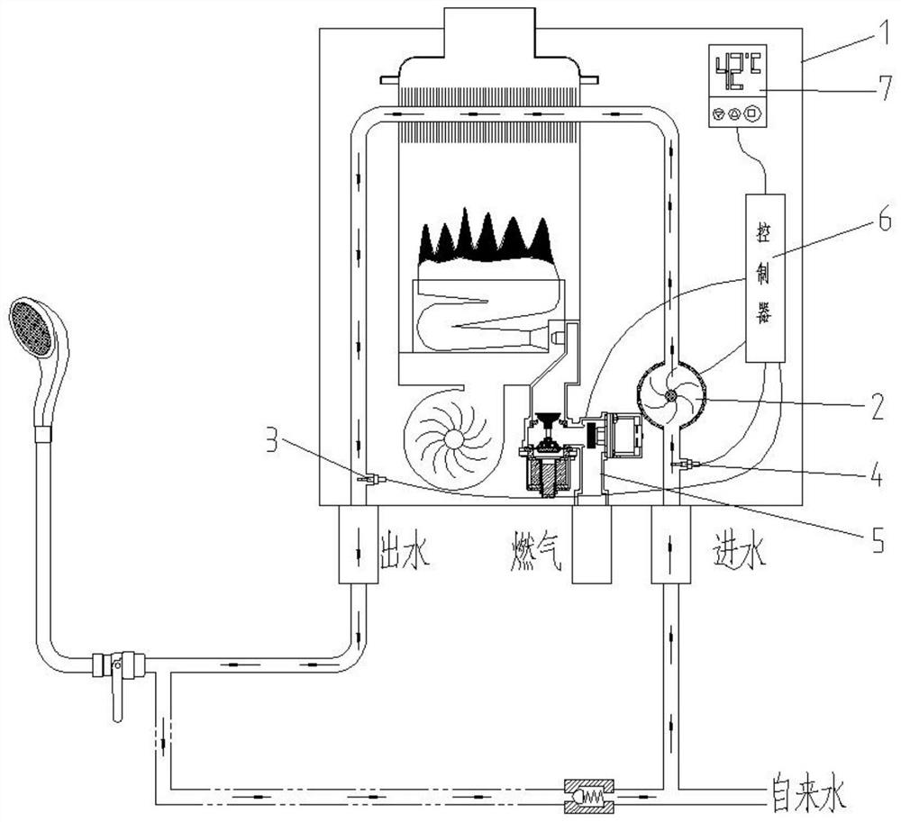 Preheating and heat preservation control method of zero-cold-water gas water heater