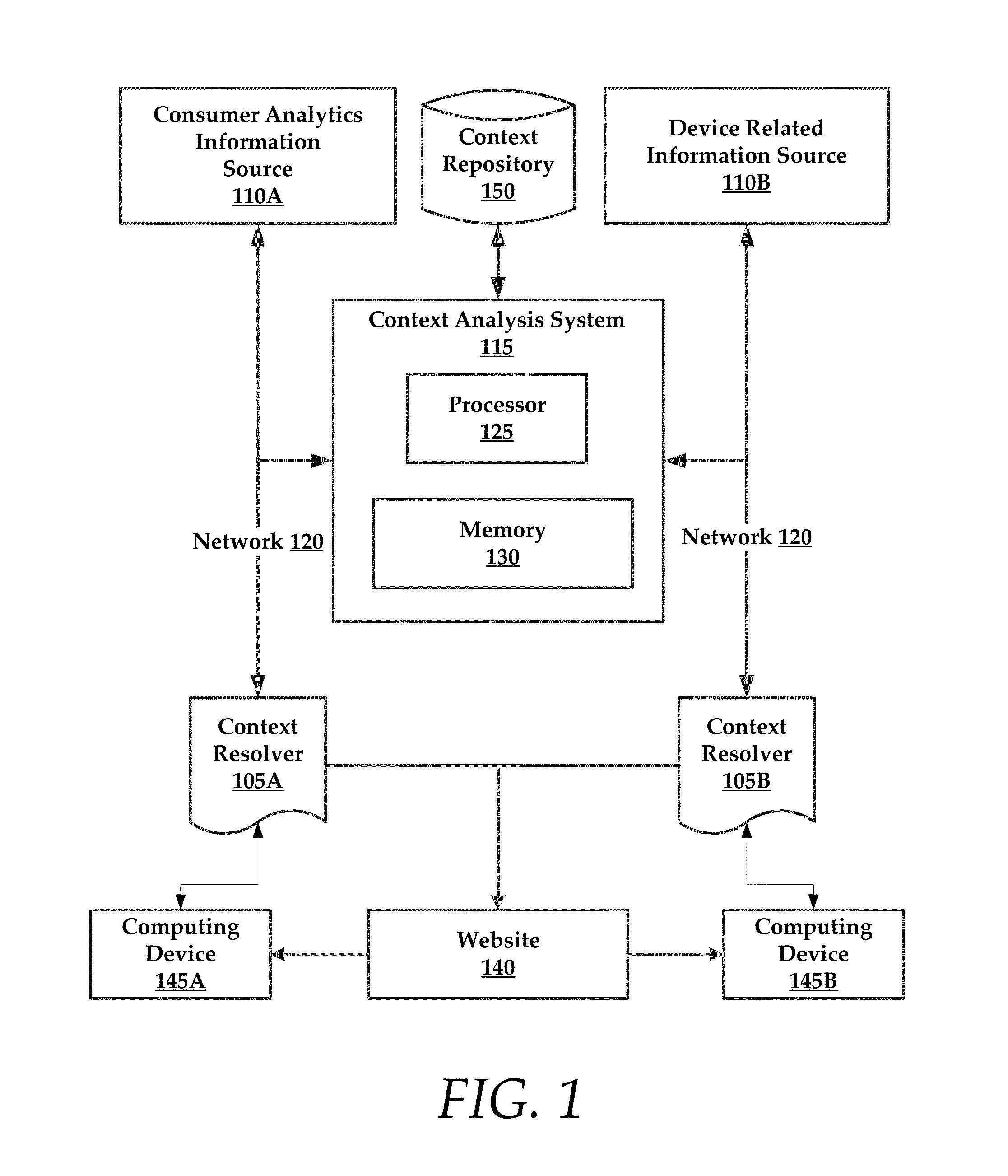 Systems and Methods for Contextual Vocabularies and Customer Segmentation
