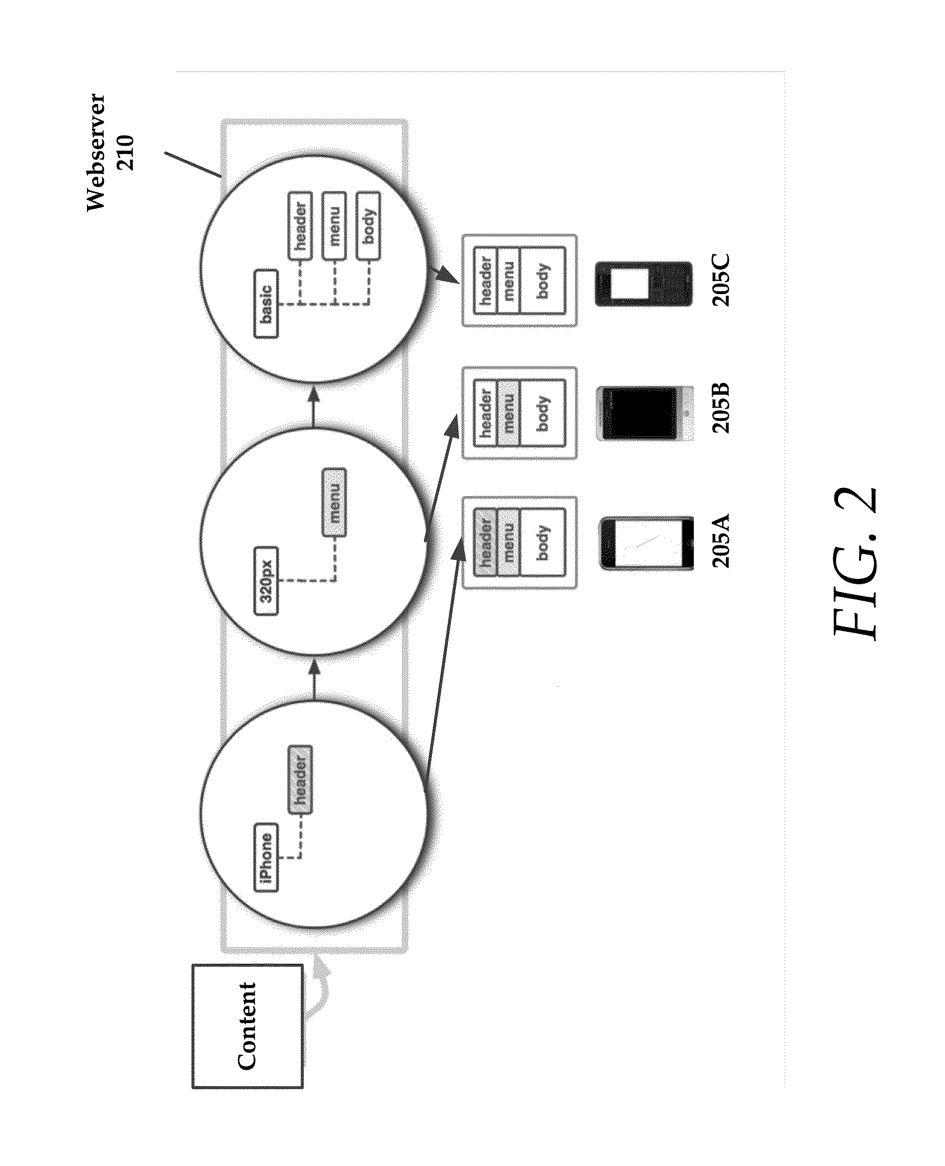 Systems and Methods for Contextual Vocabularies and Customer Segmentation