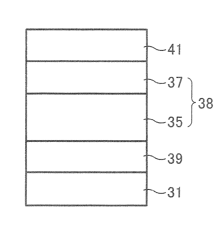 Image forming apparatus, image forming method and process cartridge