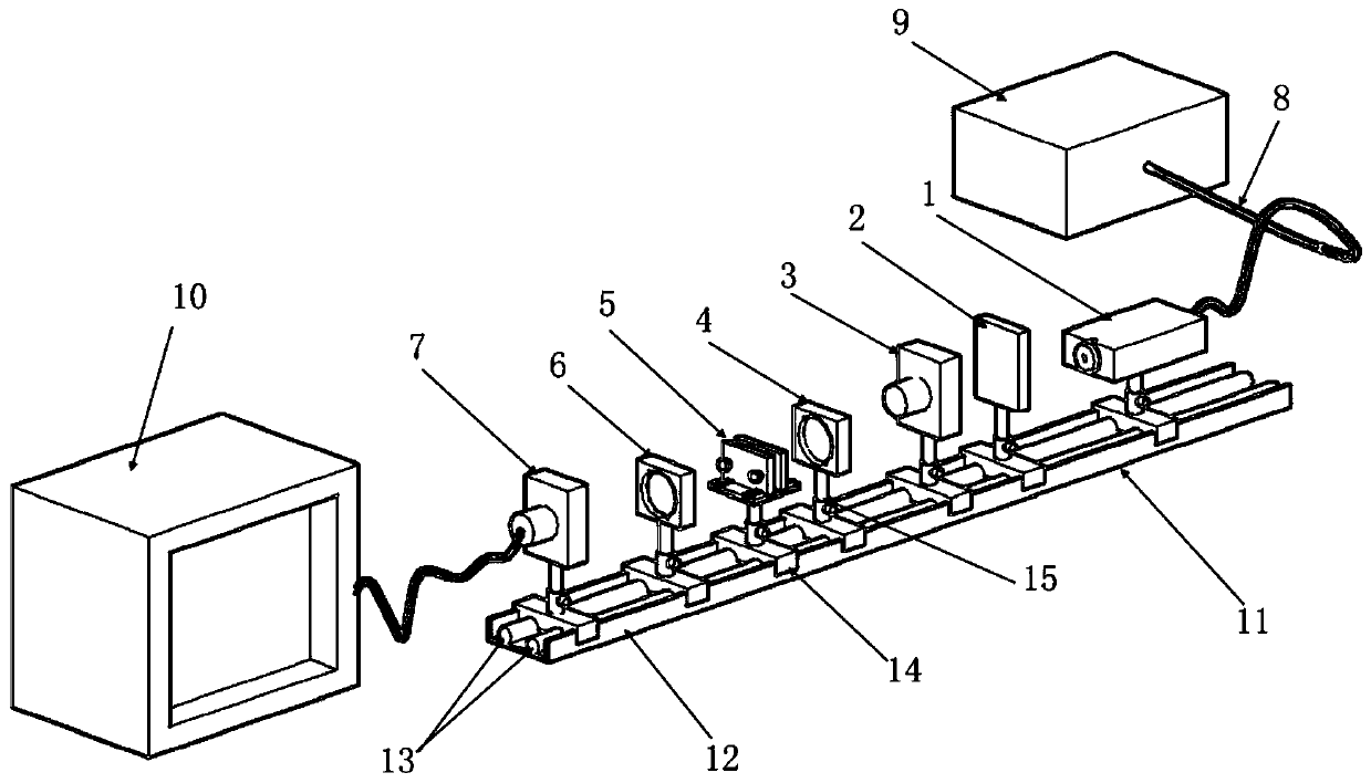 Micro-range measurement method based on Fraunhofer diffraction