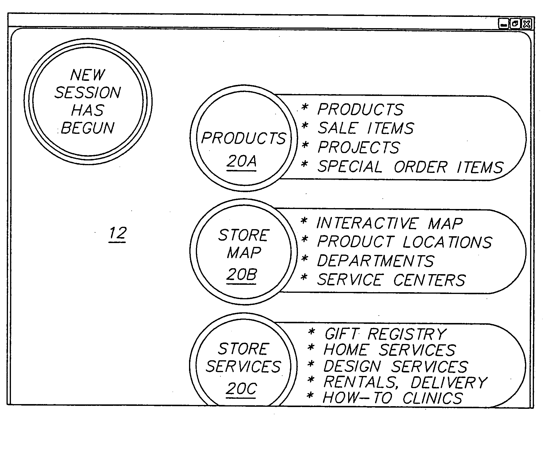 Operator interface system for a touch screen device