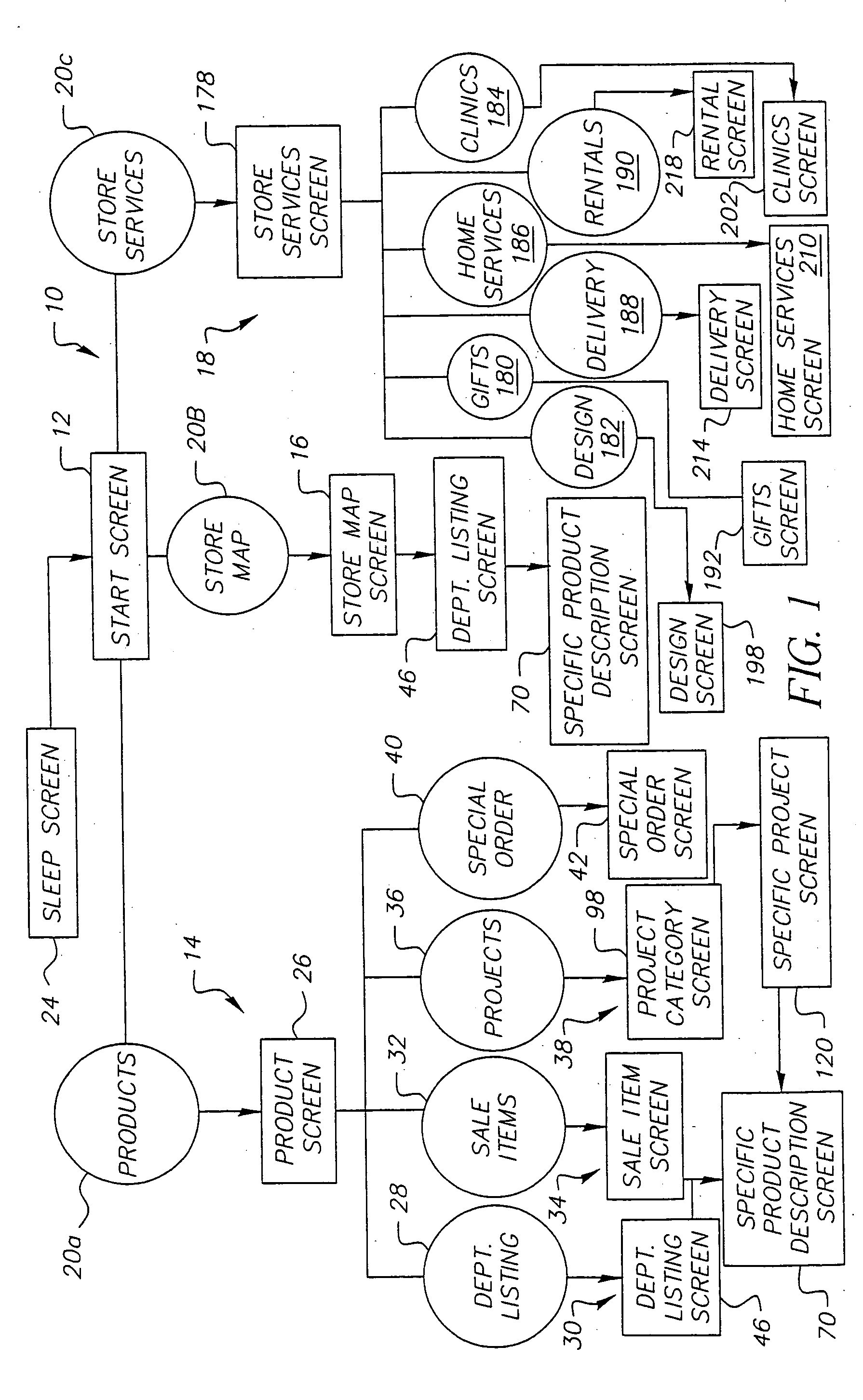 Operator interface system for a touch screen device