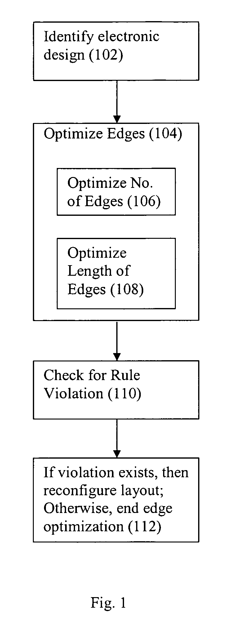 Method and system for implementing edge optimization on an integrated circuit design