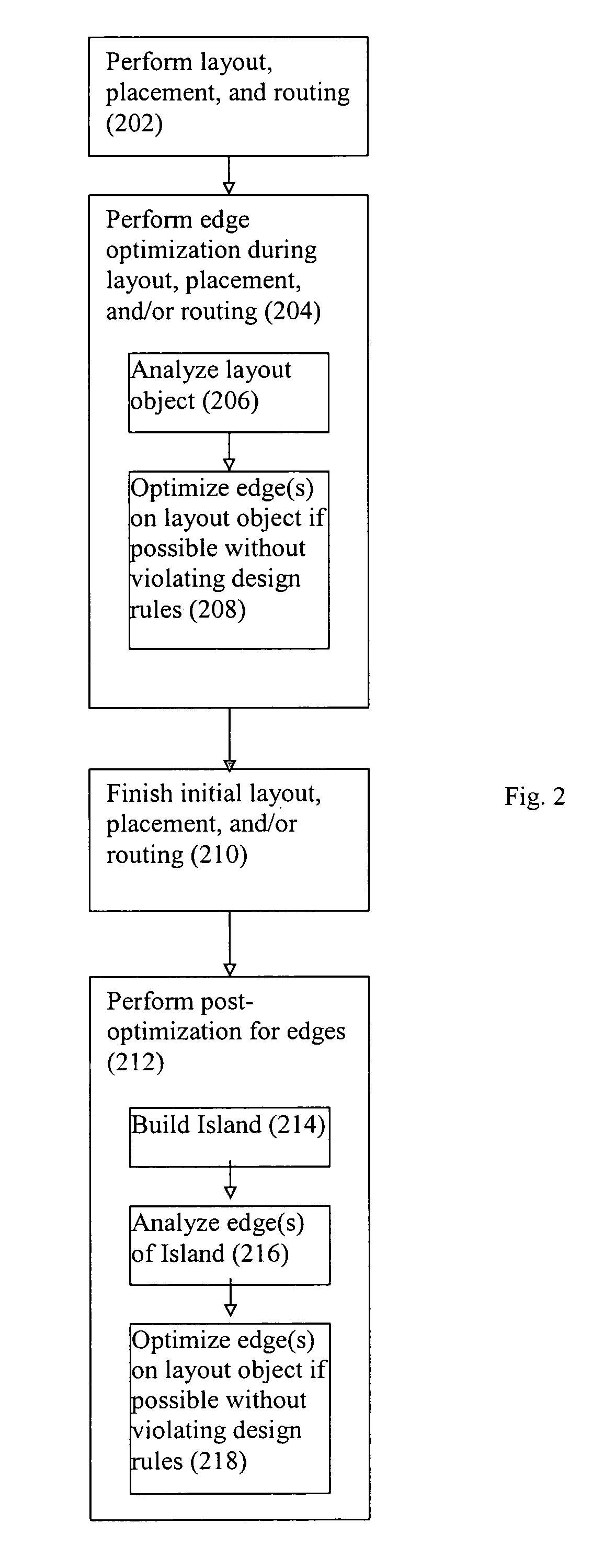 Method and system for implementing edge optimization on an integrated circuit design