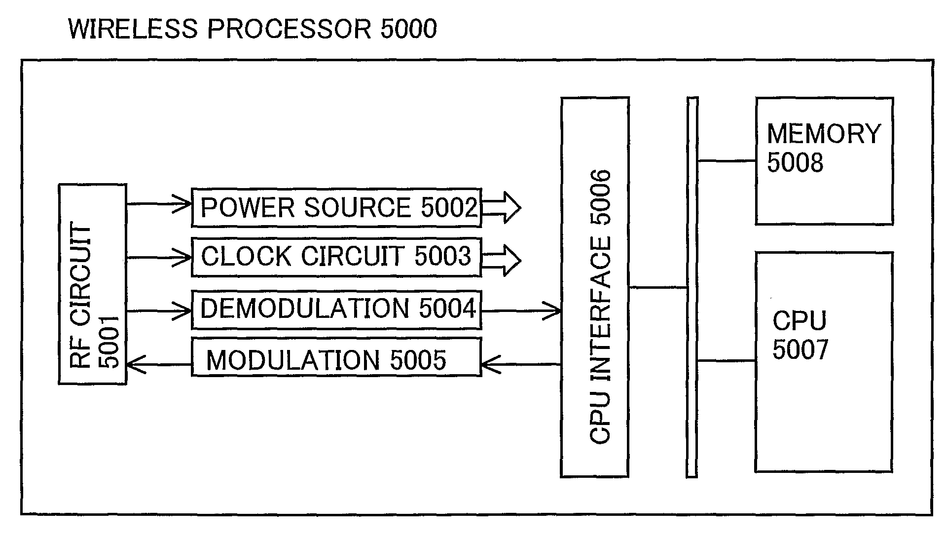 Wireless Processor, Wireless Memory, Information System, And Semiconductor Device