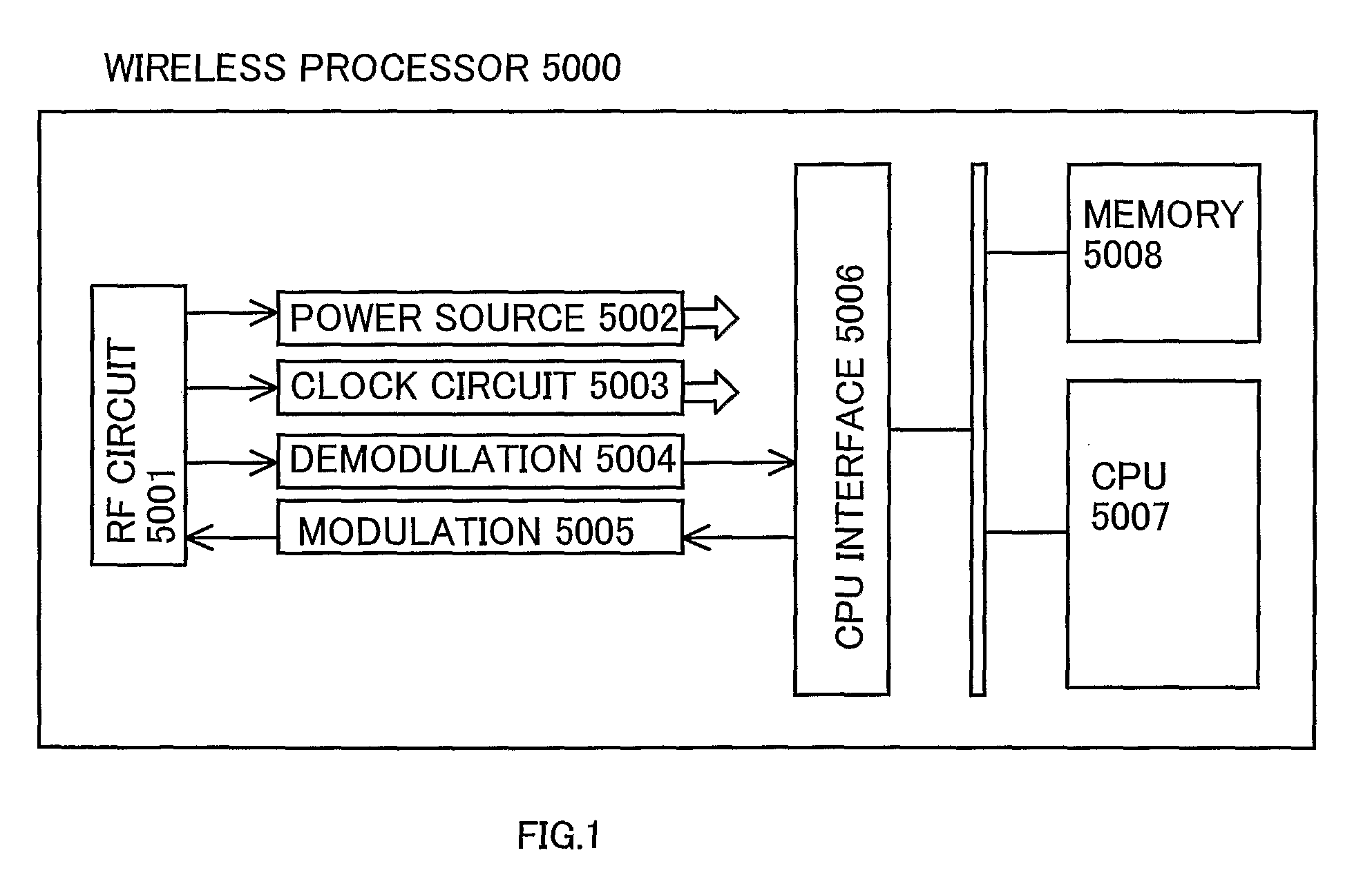 Wireless Processor, Wireless Memory, Information System, And Semiconductor Device