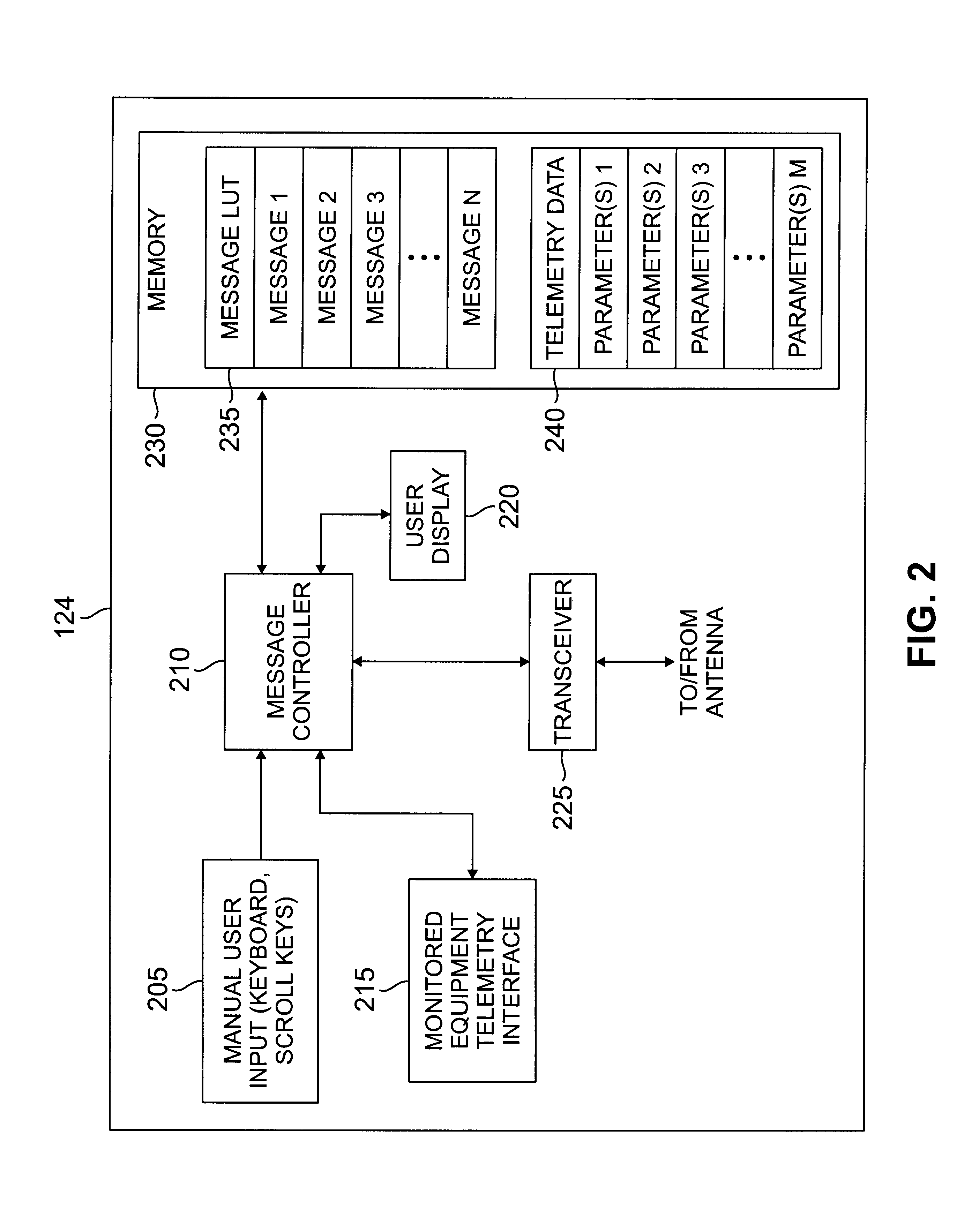 System and method for transmitting subscriber data in a narrowband advanced messaging system using unscheduled message time slots