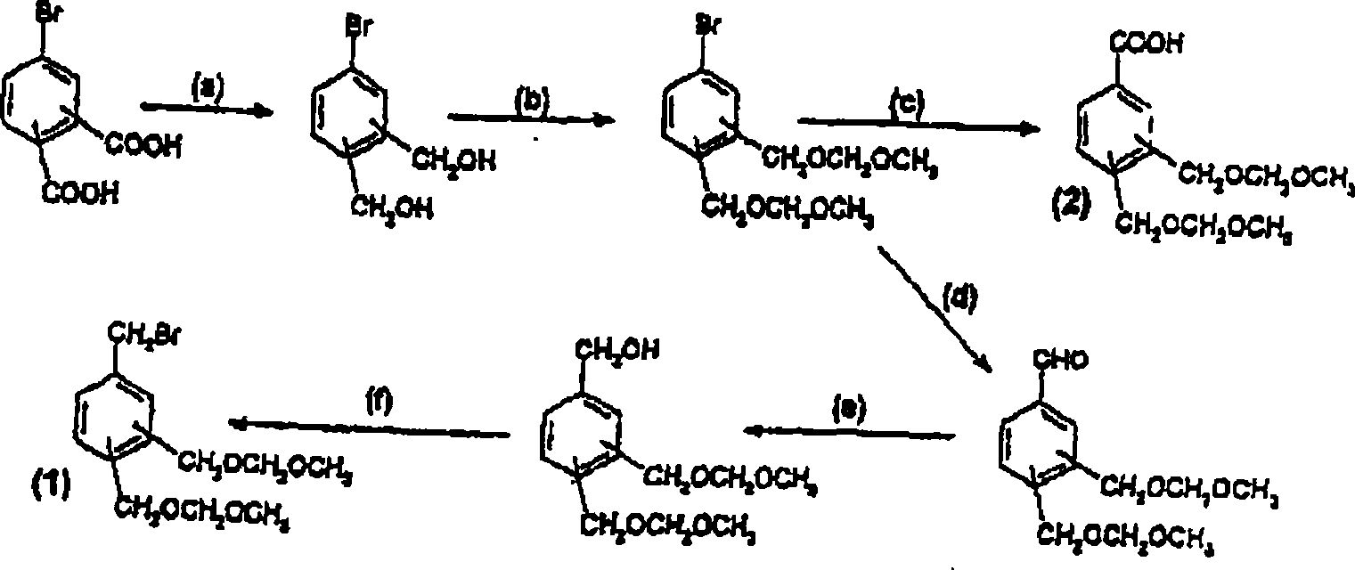 Vitamin D analogues