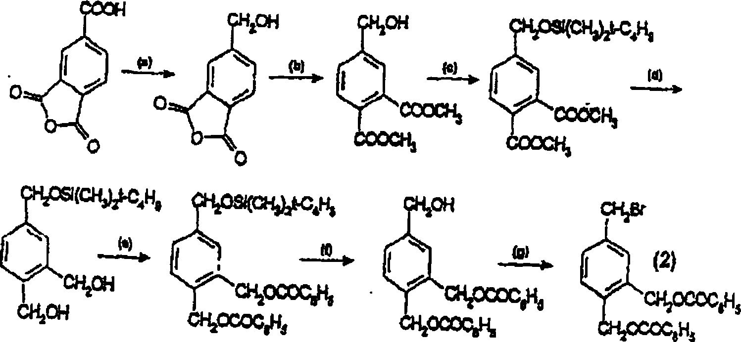 Vitamin D analogues