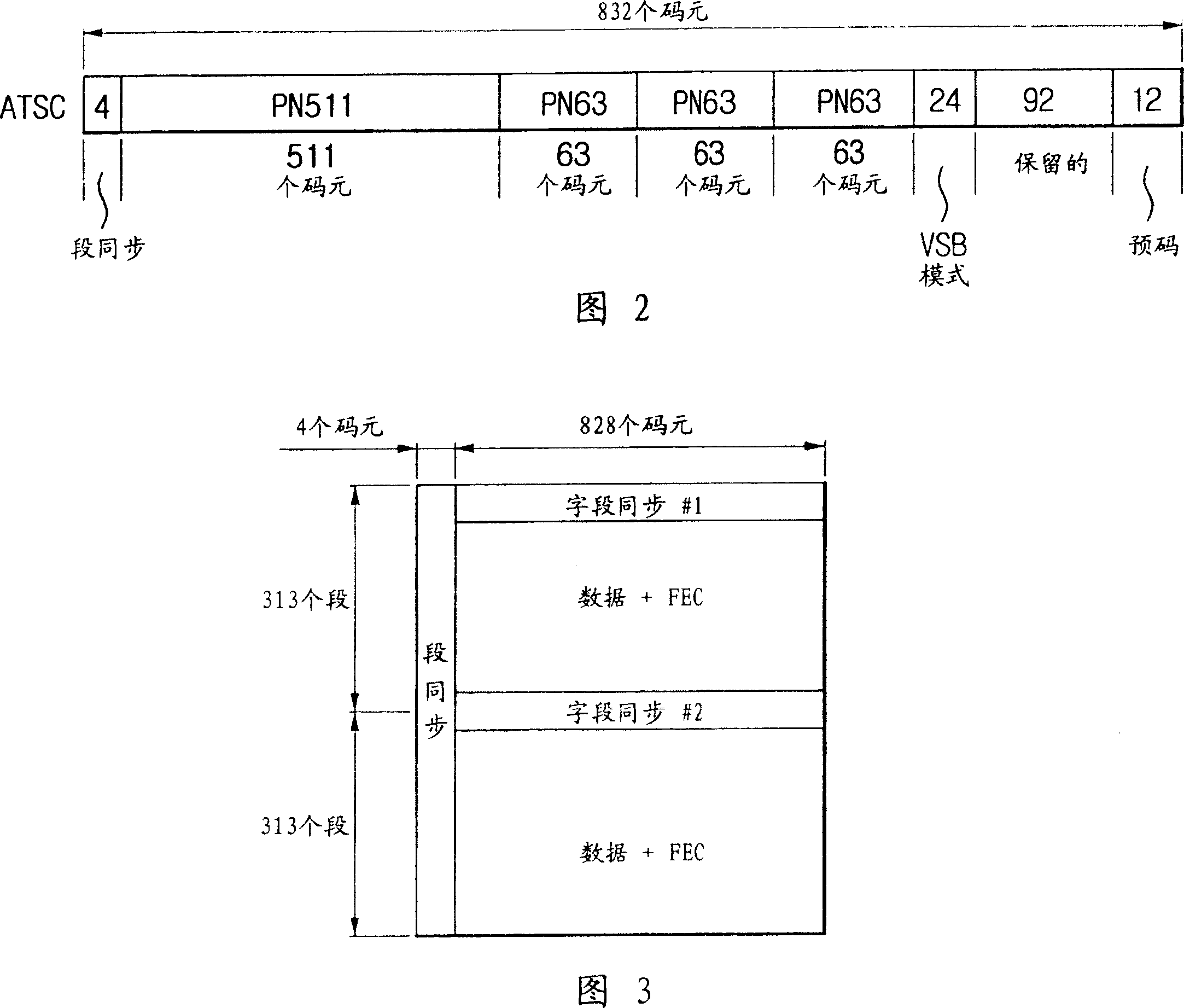 Single carrier transmission system able to reducing signal distortion and its method