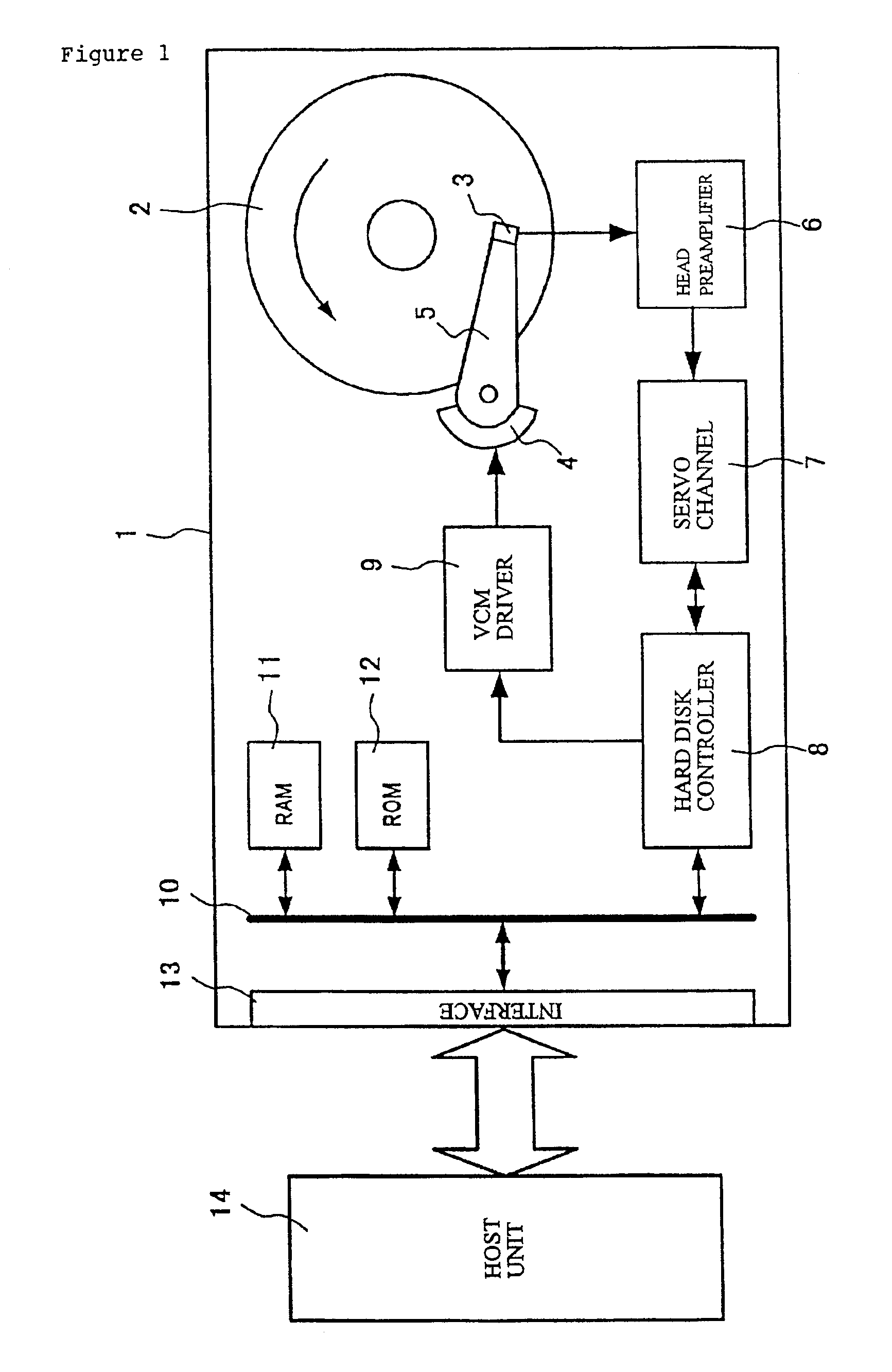 Rotation recording apparatus and method of inspection thereof