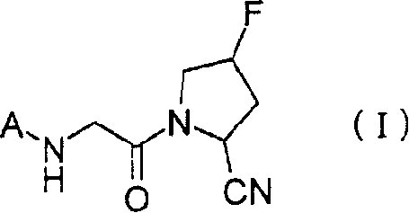 2-cyano-4-fluoropyrrolidine derivative or its salt
