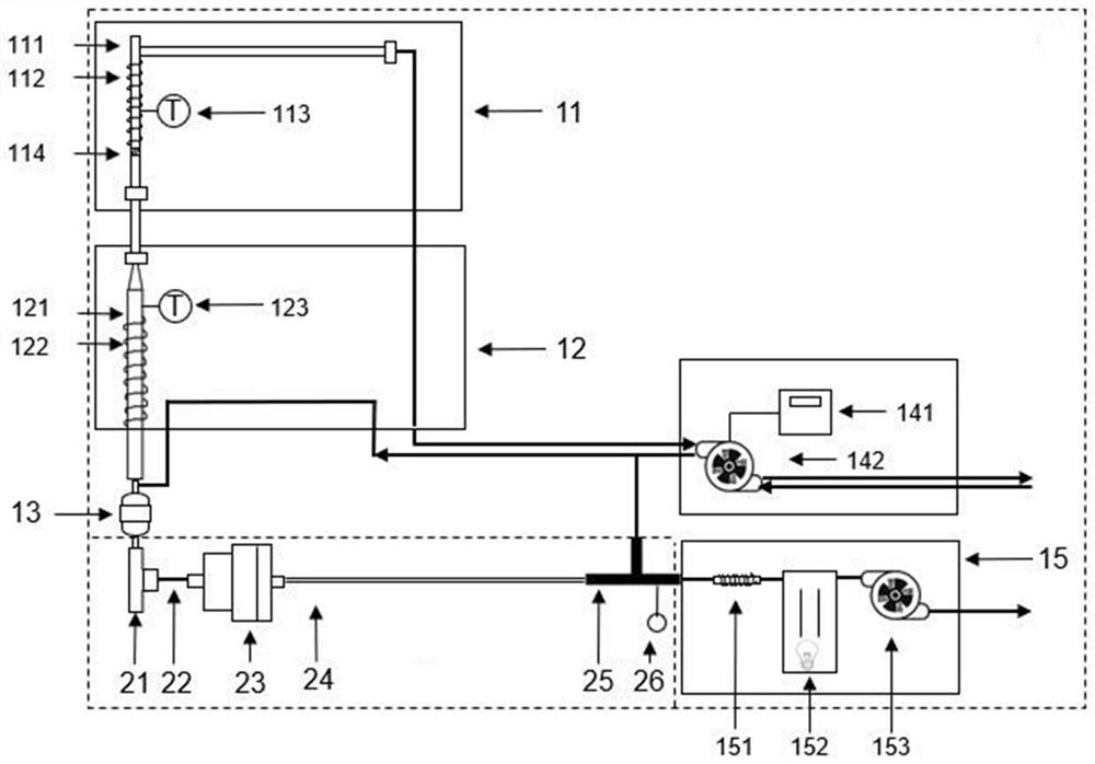 Fractional atmosphere mercury monitoring equipment and monitoring method