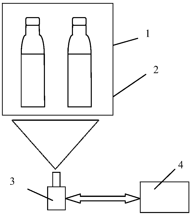 A visual detection method for foreign body particles in bottled solution