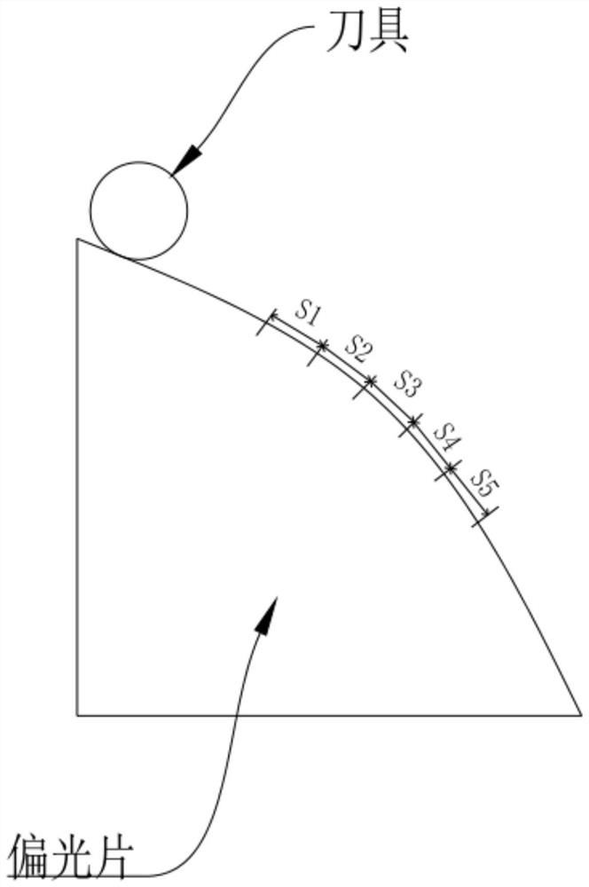 Polarizer protective film or release film edging separation method