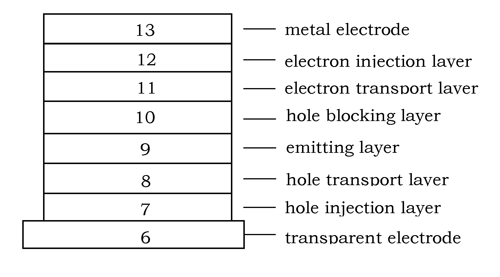 Compound for organic electroluminescent device