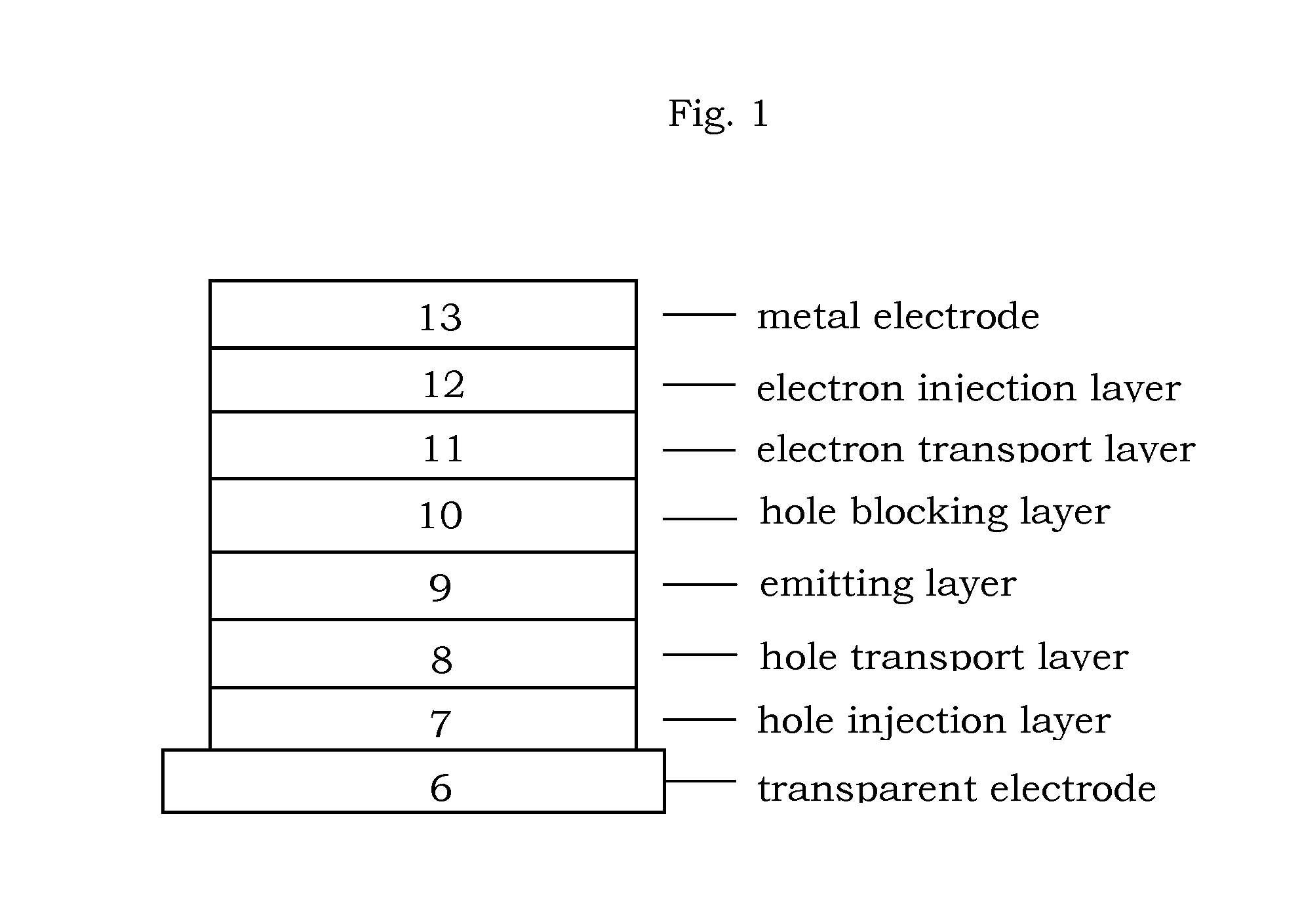 Compound for organic electroluminescent device
