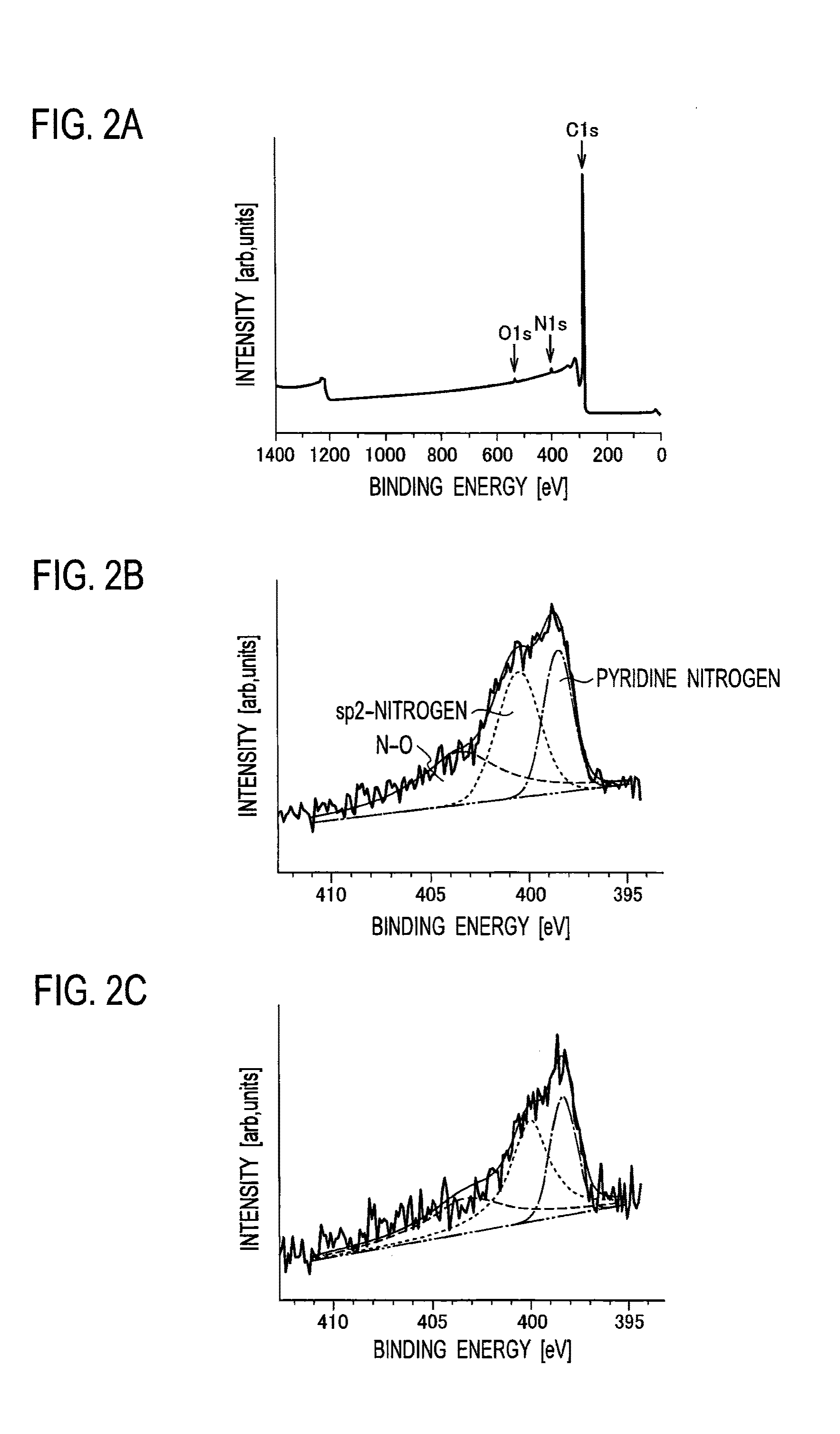 Carbon nanowall and production method thereof, oxygen reduction catalyst, oxygen reduction electrode and fuel cell