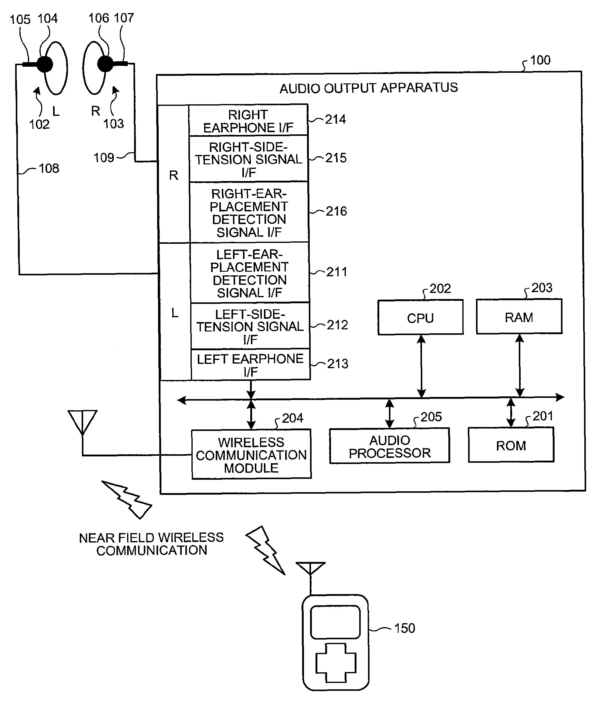 Audio output apparatus and audio processing system