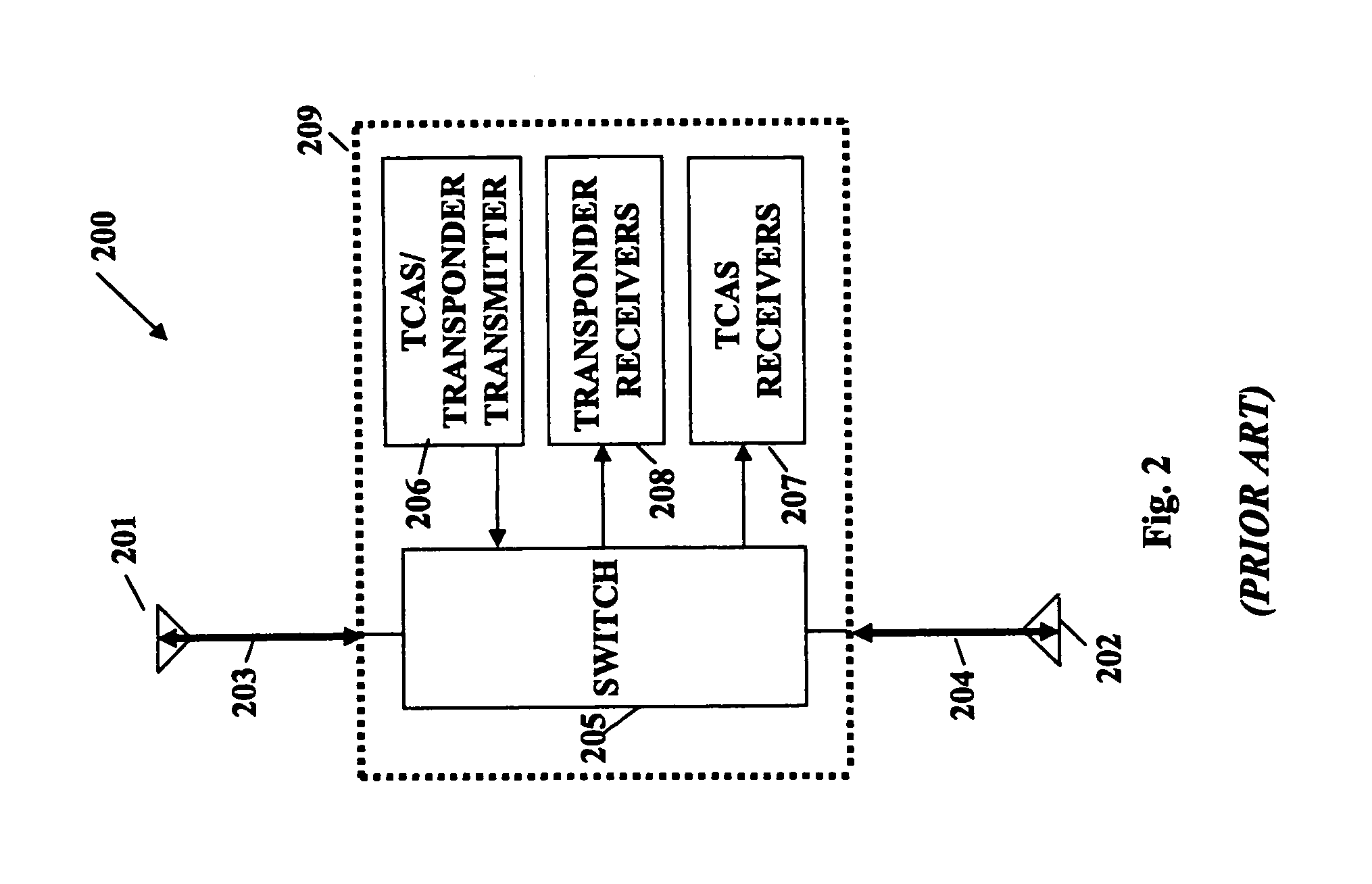Combined aircraft TCAS/transponder with common antenna system