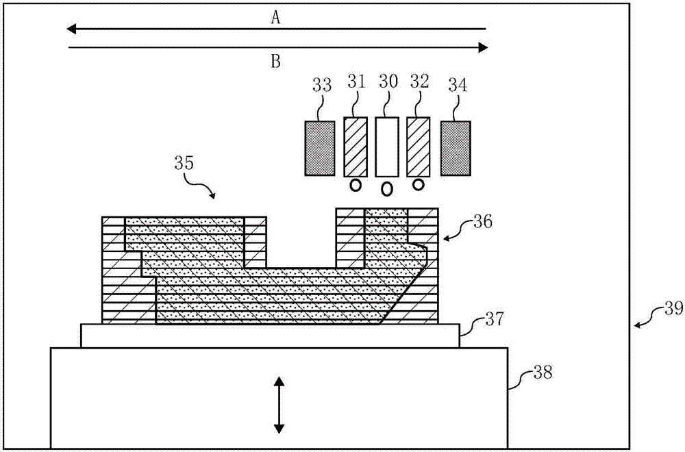 Active energy ray curable composition, cured product, composition storage container, image forming apparatus, and image forming method