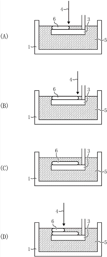 Active energy ray curable composition, cured product, composition storage container, image forming apparatus, and image forming method