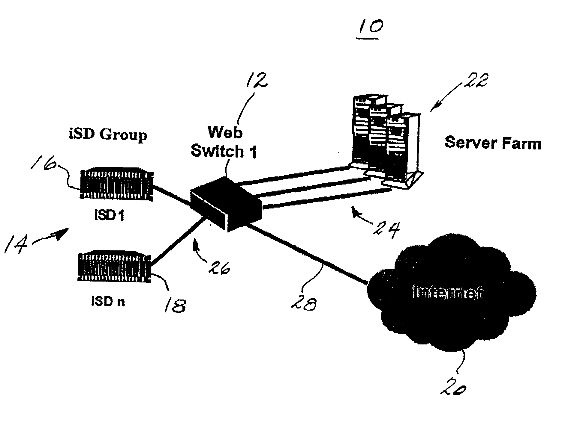 Interactive control of network devices
