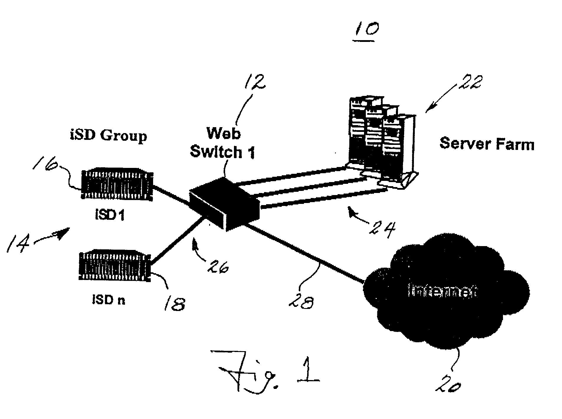 Interactive control of network devices