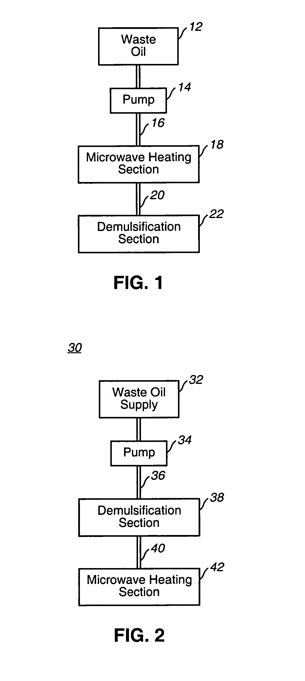 Process for treating waste oil