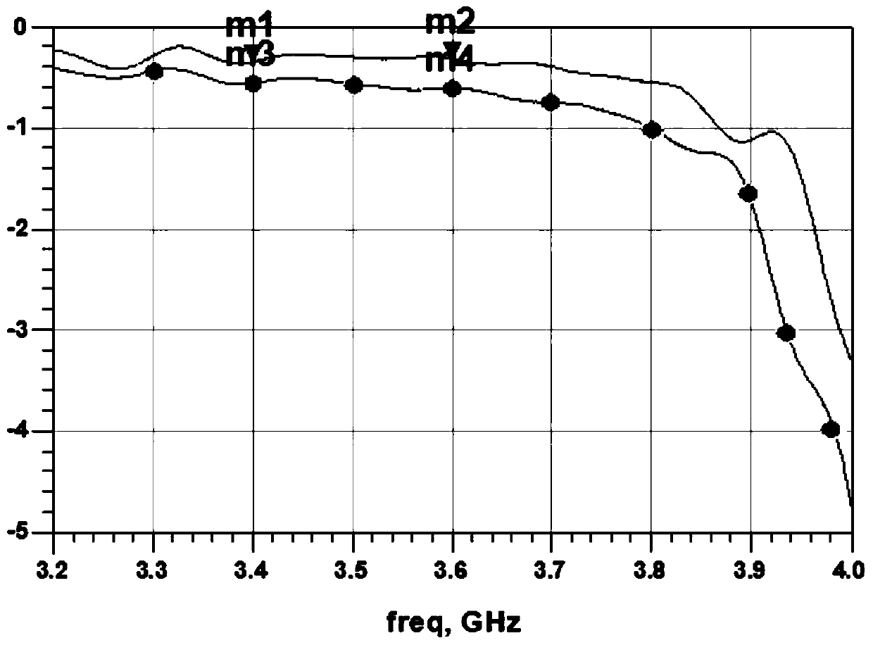 Strip line structure for low-pass filter, low-pass filter, and communication device and system