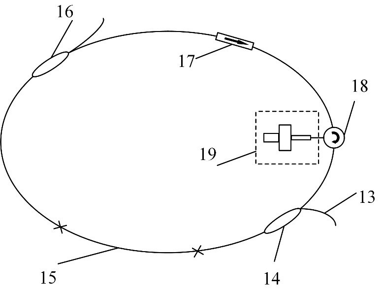 Optical fiber femtosecond laser mode locking device based on semiconductor saturable absorber mirror