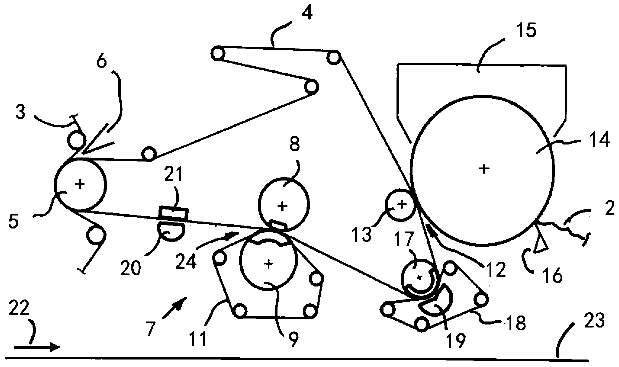 Method and machine for manufacturing a fibrous material web