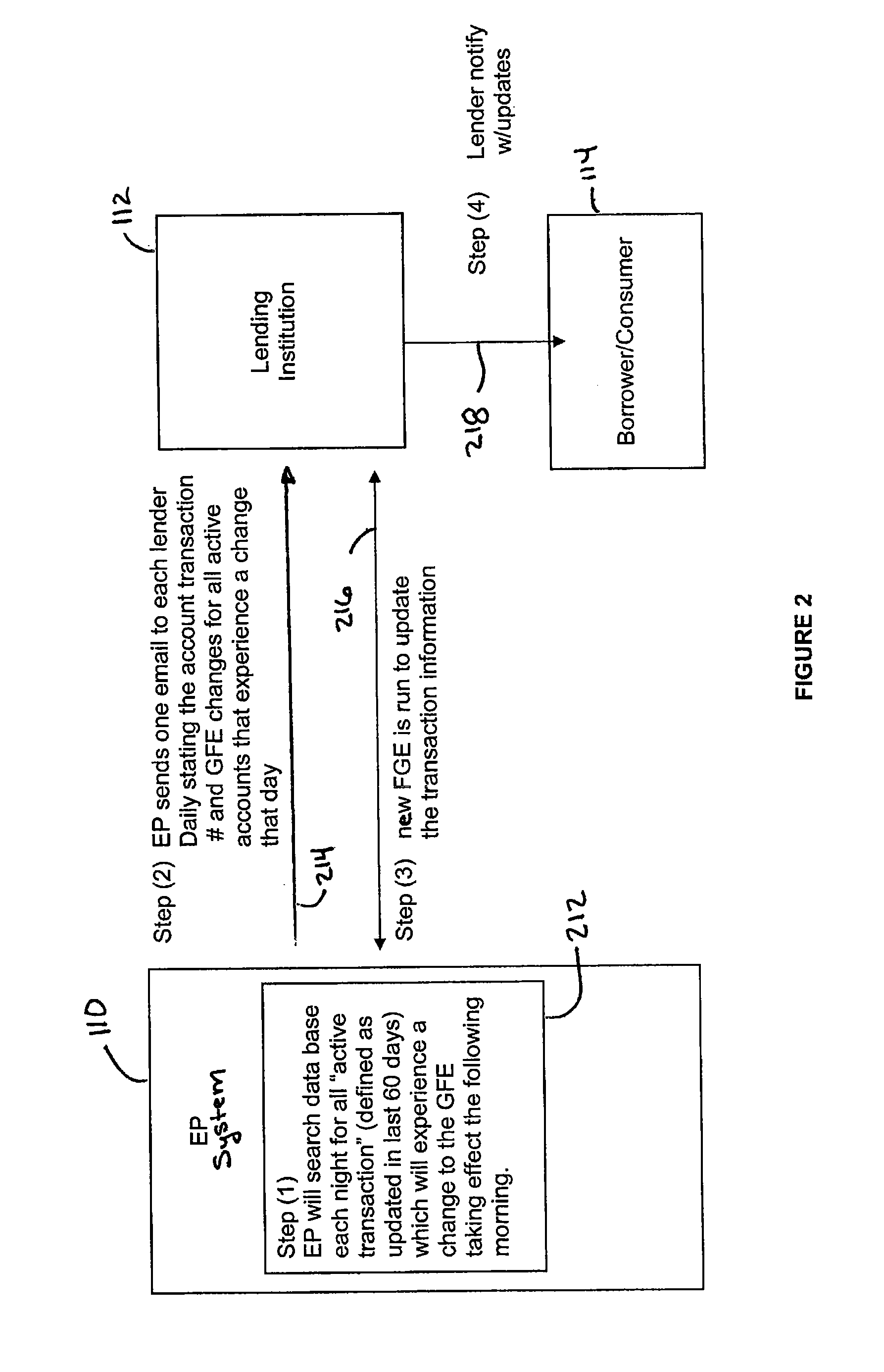 System and method for generating and tracking field values of mortgage forms