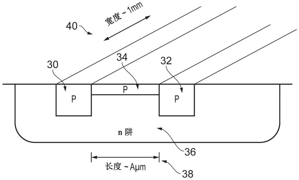 An electrostatic discharge protection semiconductor structure and a method of manufacture