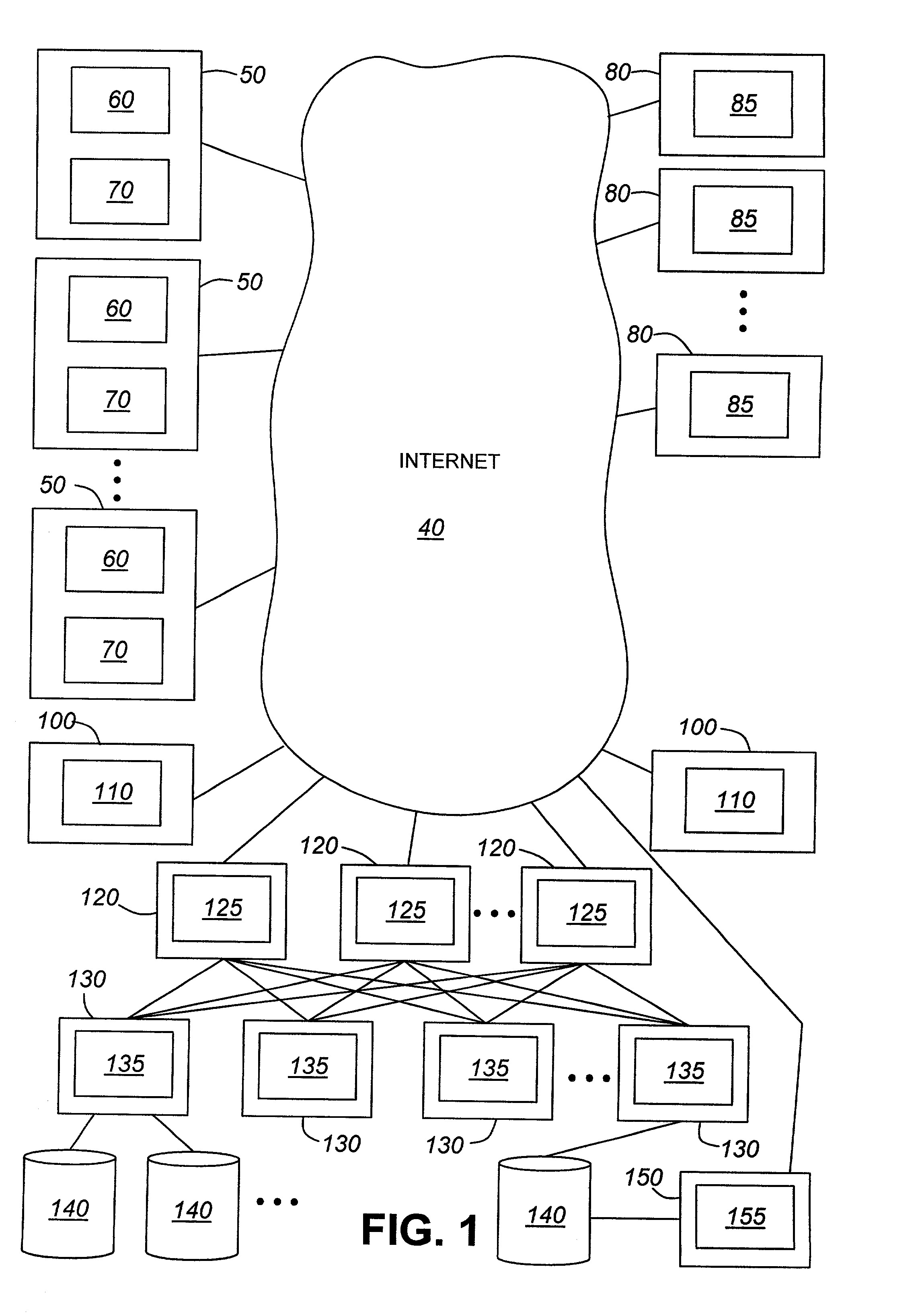 Method and system for managing performance of data transfers for a data access system