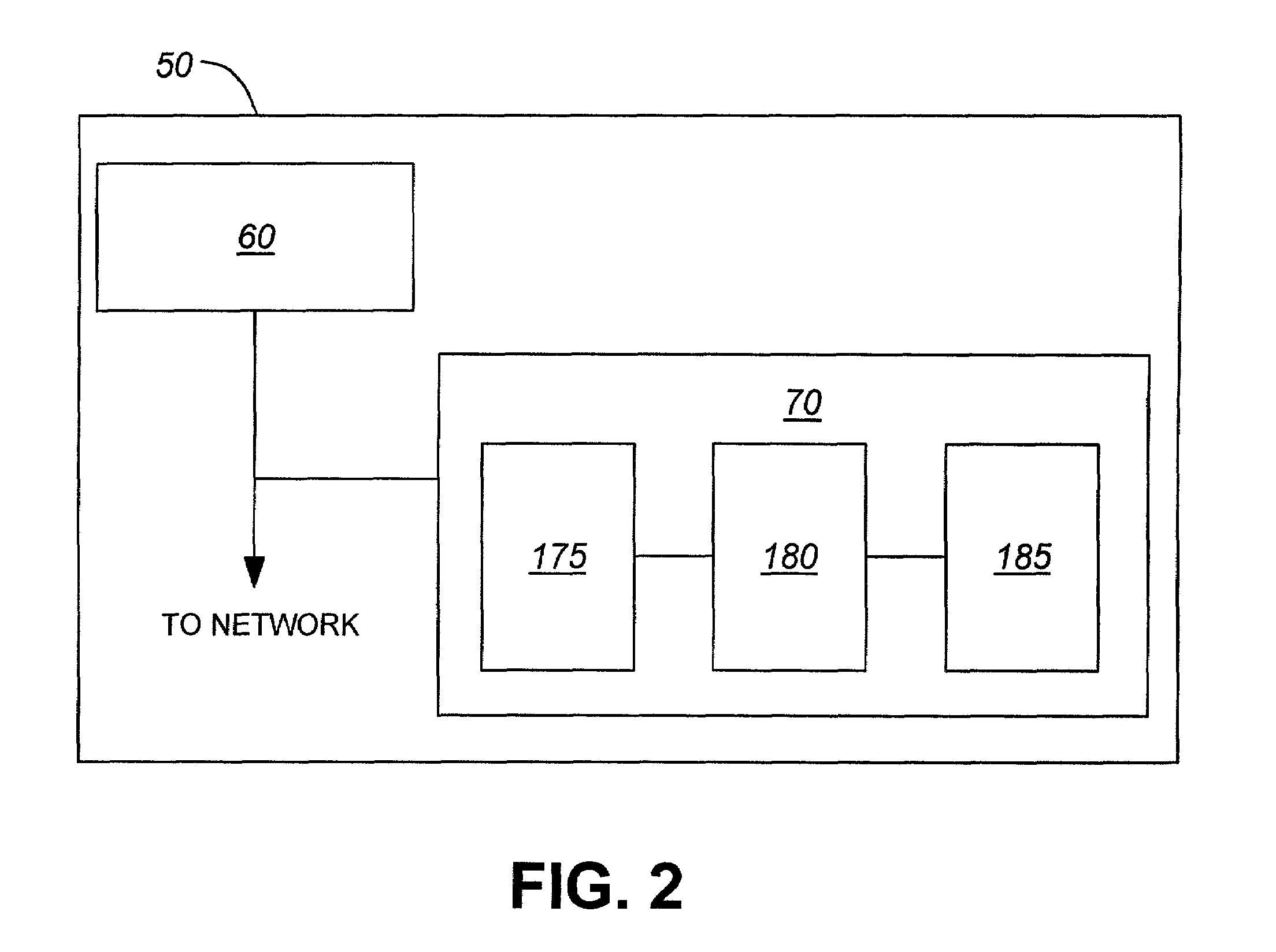 Method and system for managing performance of data transfers for a data access system