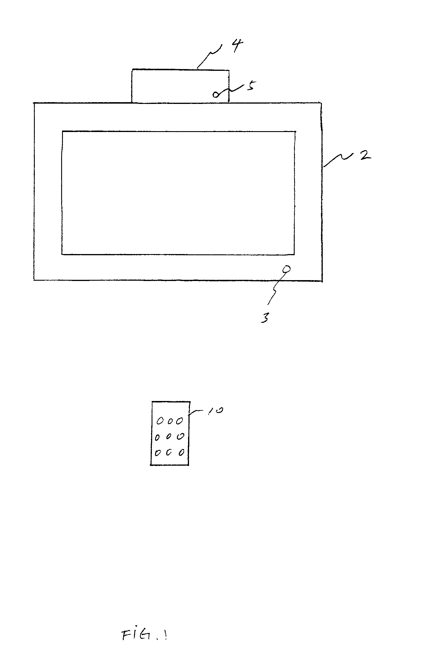 Remote control with the fingerprint recognition capability