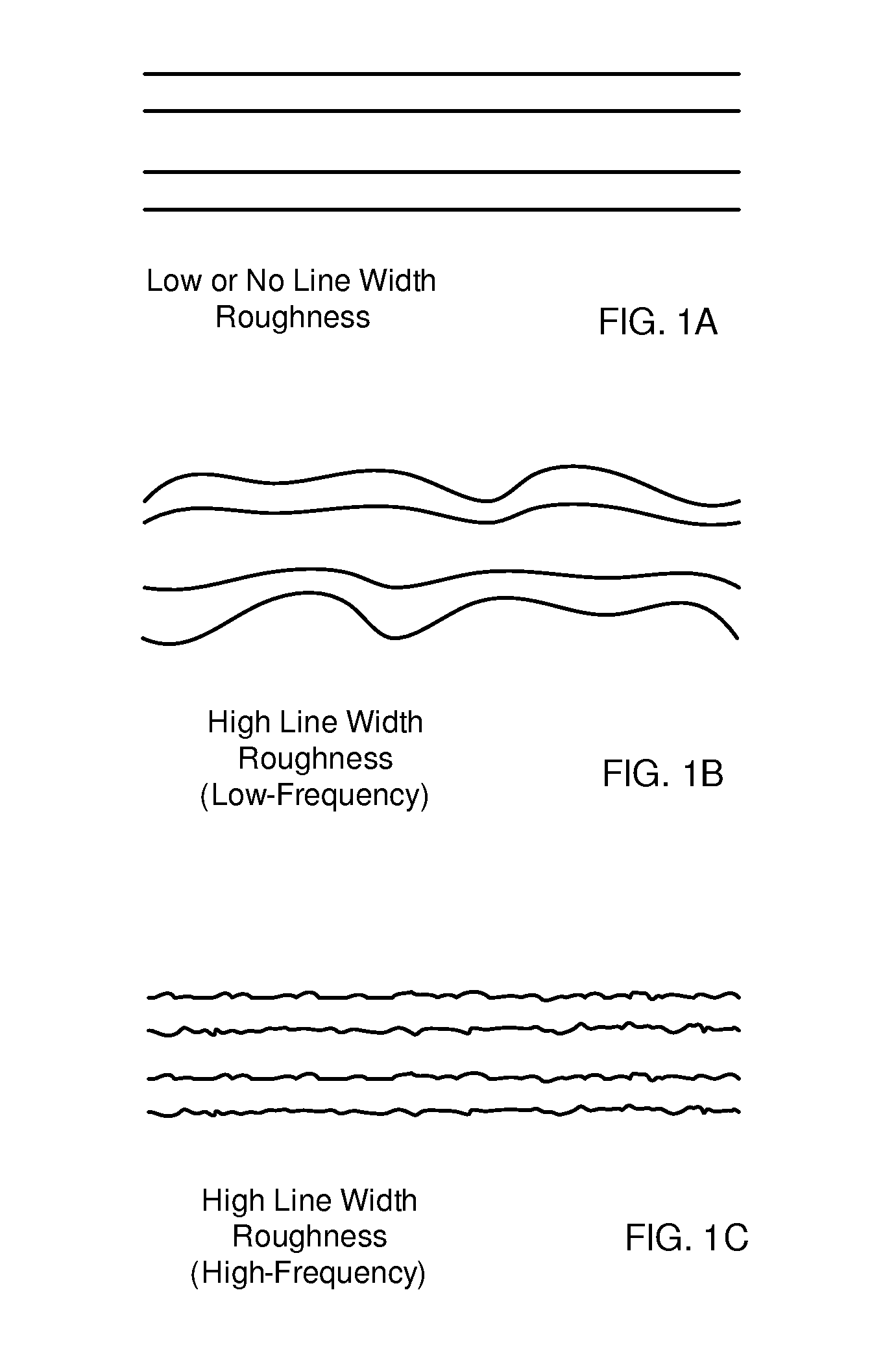 Method for reducing line width roughness with plasma pre-etch treatment on photoresist